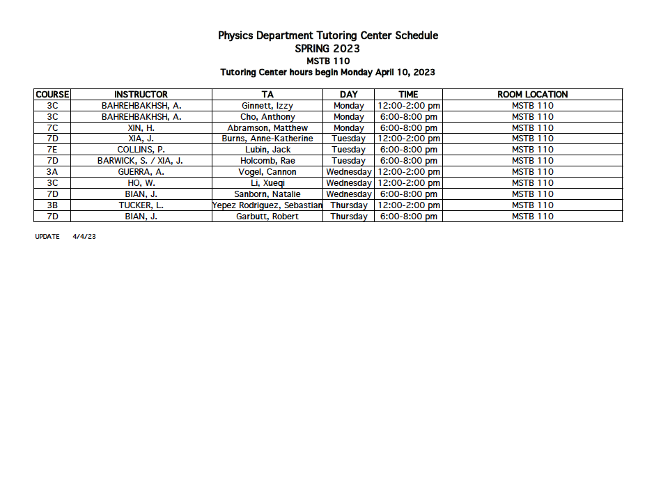 Tutoring Schedule UCI Physics and Astronomy